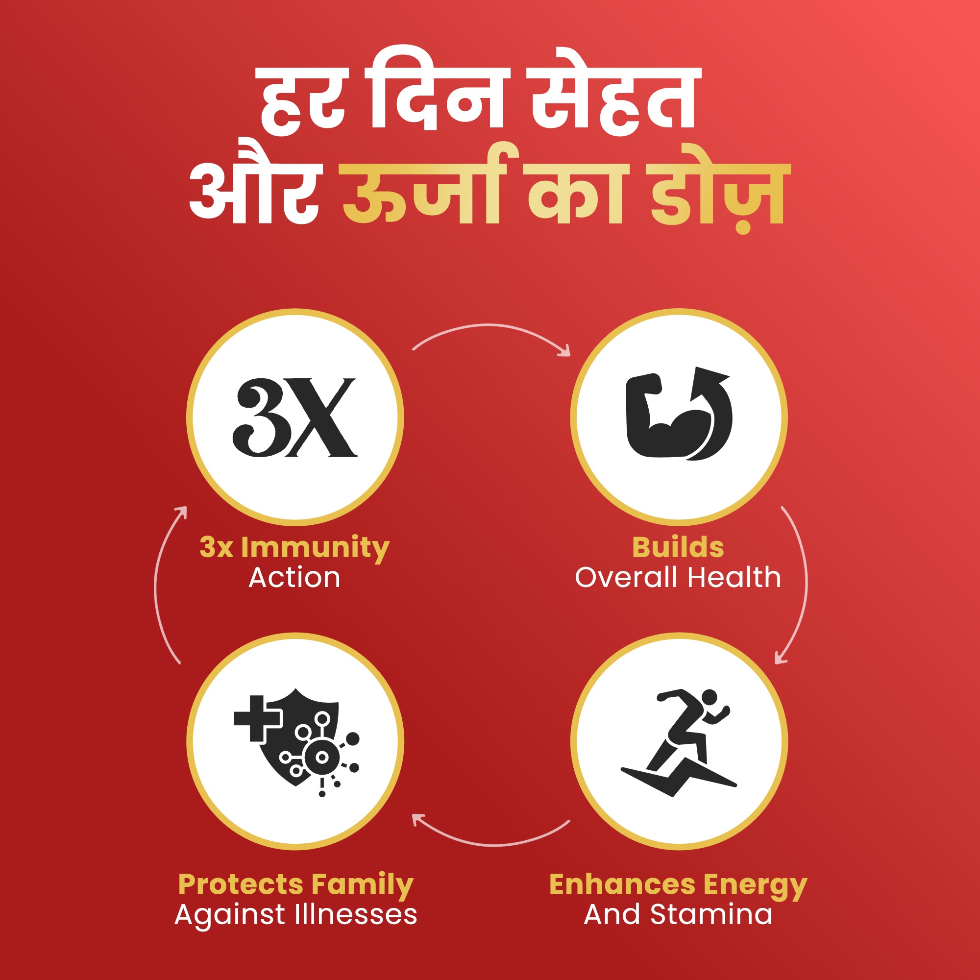 Humera Herbal Chyawanprash | 500 Gm - Image 7